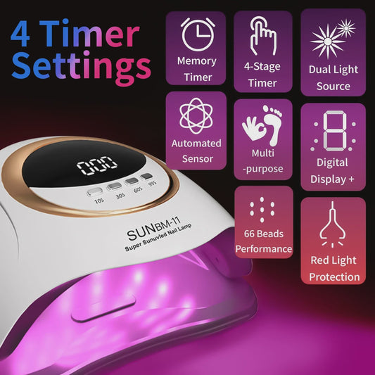 Professionele UV LED Nagellamp 66 LEDs - Sneldrogend & Slimme Timer