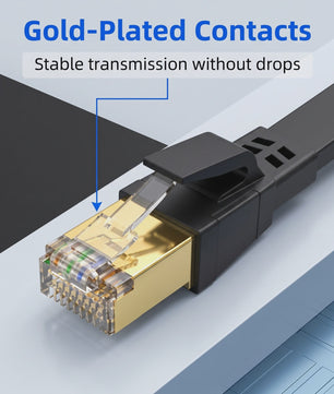 Cat 8 Ethernet Kabel 40Gbps Hoge Snelheid Platte Netwerkkabel met Vergulde RJ45