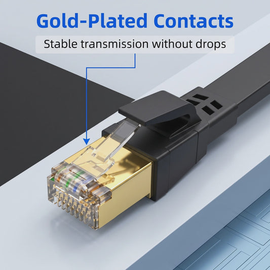 Cat 8 Ethernet Kabel 40Gbps Hoge Snelheid Platte Netwerkkabel met Vergulde RJ45