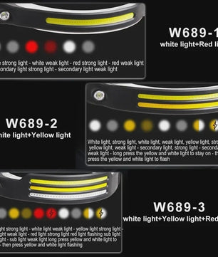 Oplaadbare LED Hoofdlamp met COB Sensor en 6 Modi - Ideaal voor Buiten en Werk