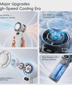 Draagbare Handheld Ventilator met 3600mAh Batterij, 100 Windsnelheden & LCD Display