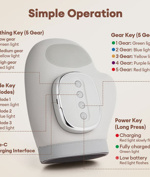 Elektrische Handmassager met Luchtdruk & Vibratie - Ontspan Handen, Polsen & Vingers