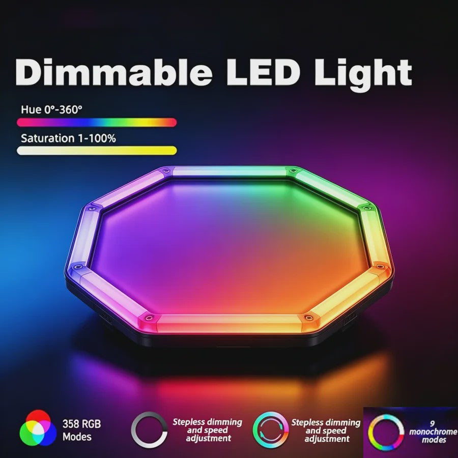 Hexagon LED Verlichting RGB - Dimbare Wandlampen & Plafondlampen voor Gaming, Feest & Garage