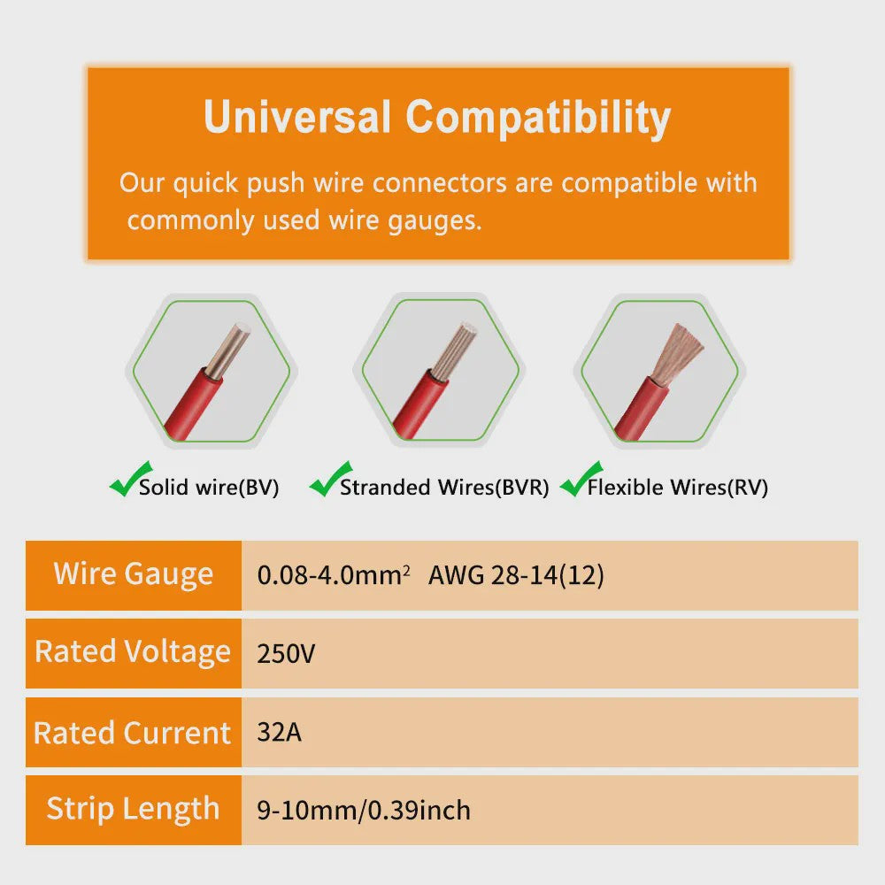 Compacte Snelklemmen voor Elektrische Bedrading - Universele Koppelblokken met Hendel (10/50 Stuks)
