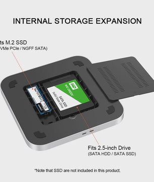 Qwiizlab USB-C Hub Docking Station voor Mac Mini M2/M1 met Dubbele Drive Enclosure & Card Reader