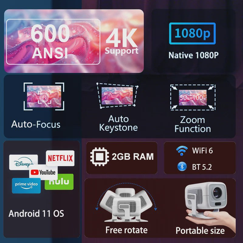 HUAWEISHI X3 Plus 4K Projector: Draagbaar, Android 11, 600 ANSI Lumen, Auto Focus