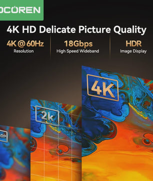 Rocoren HDMI 2.0 Kabel - 4K@60Hz Hoge Snelheid voor PS5, Xbox & PC