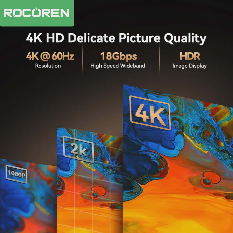 Rocoren HDMI 2.0 Kabel - 4K@60Hz Hoge Snelheid voor PS5, Xbox & PC
