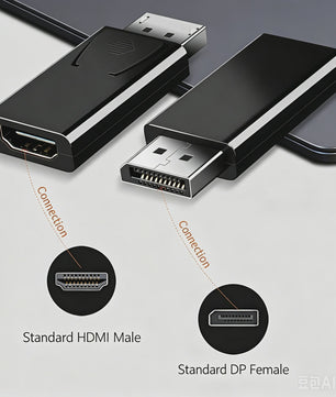 4K DisplayPort naar HDMI Adapter: DP Male naar HDMI Female Converter