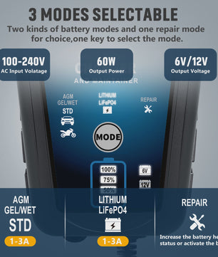Slimme Acculader 6V/12V 3A voor Auto, Motor & Lithium Batterijen - Onderhoud & Reparatie