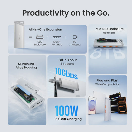 Vention USB-C Hub & M.2 NVMe SSD Enclosure: 10Gbps, 100W PD Oplader
