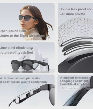 Slimme Zonnebril met Bluetooth: Handsfree Bellen, Muziek & AI Functies