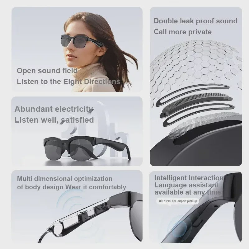 Slimme Zonnebril met Bluetooth: Handsfree Bellen, Muziek & AI Functies