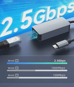 2.5G USB-C naar RJ45 Ethernet Adapter | 2500Mbps Netwerkkaart voor Laptop & PC