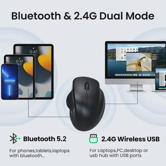 Ergonomische Draadloze Muis: 2.4G & Bluetooth, Oplaadbaar, 1600 DPI, 6 Knoppen
