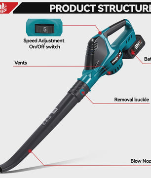 ONEVAN 5500W Krachtige Accu Bladblazer - Borstelloos, 5 Snelheden, Makita Batterij Compatibel