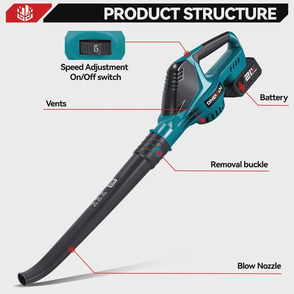 ONEVAN 5500W Krachtige Accu Bladblazer - Borstelloos, 5 Snelheden, Makita Batterij Compatibel