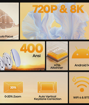 Magcubic HY300Max: Draagbare Projector met Android 14, 400 ANSI, 8K Ondersteuning, Auto Focus & WiFi6