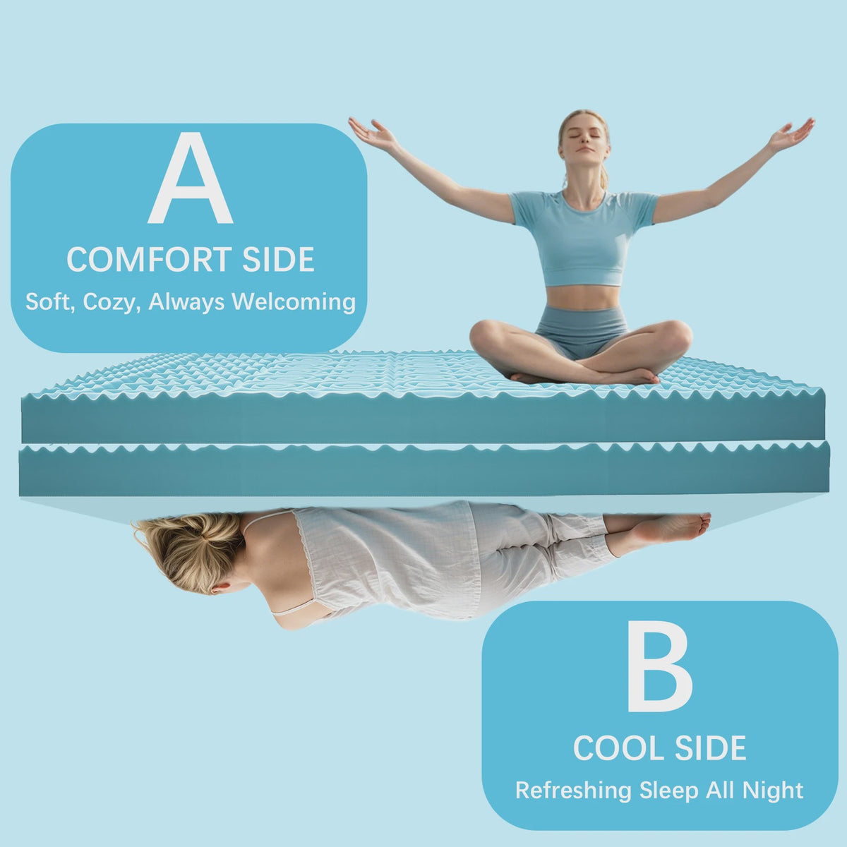 Verkoelende Traagschuim Matrastopper met Gel - Drukverlichtend & Ademend voor Optimaal Slaapcomfort