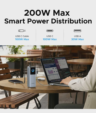 UGREEN Nexode Pro 200W Powerbank 25000mAh met Ingebouwde Kabels - Snel Laden voor Laptops