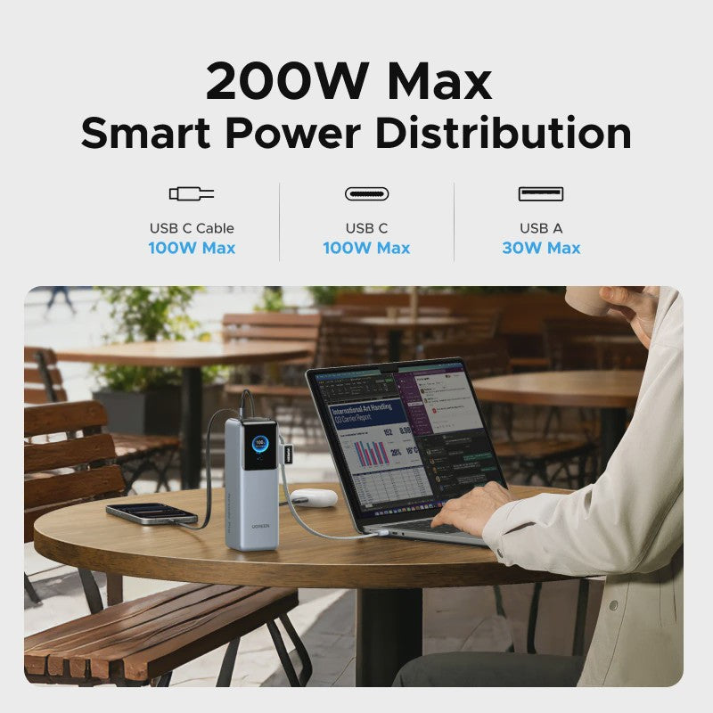 UGREEN Nexode Pro 200W Powerbank 25000mAh met Ingebouwde Kabels - Snel Laden voor Laptops