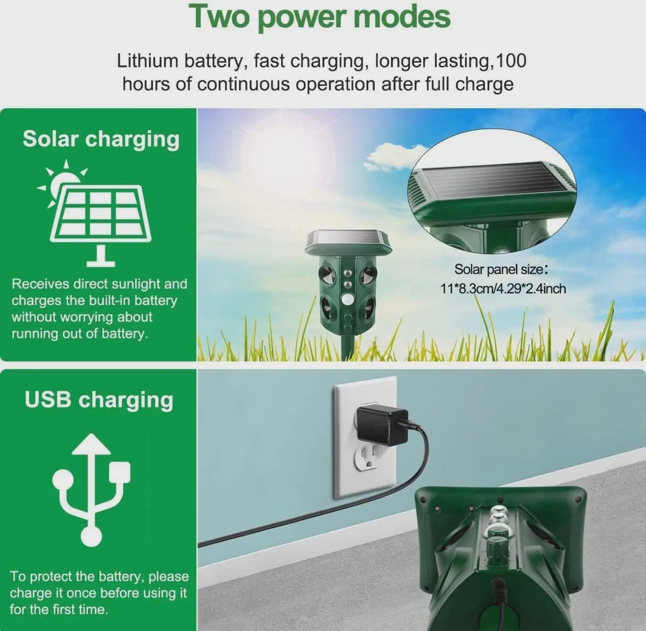 Solar Ongedierteverjager met Ultrasoon Geluid, LED Licht & Vibratie - Tuin & Gazon