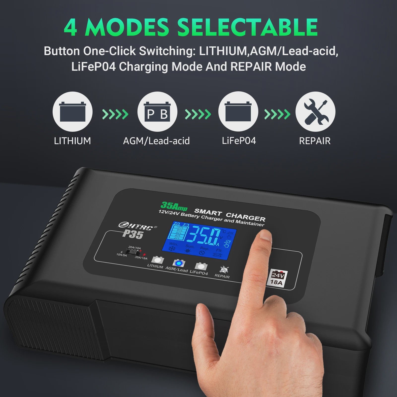 HTRC 35A Slimme Acculader 12V/24V voor Auto, Motor, Vrachtwagen - AGM, GEL, LCD Display
