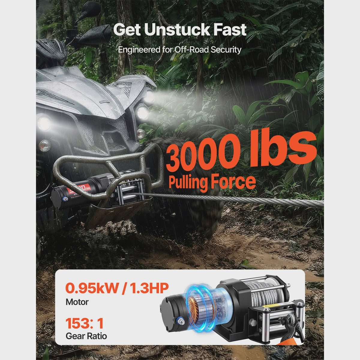 SucceBuy 3000LBS Elektrische Lier 12V met Bedrade Afstandsbediening - Waterdicht & Robuust