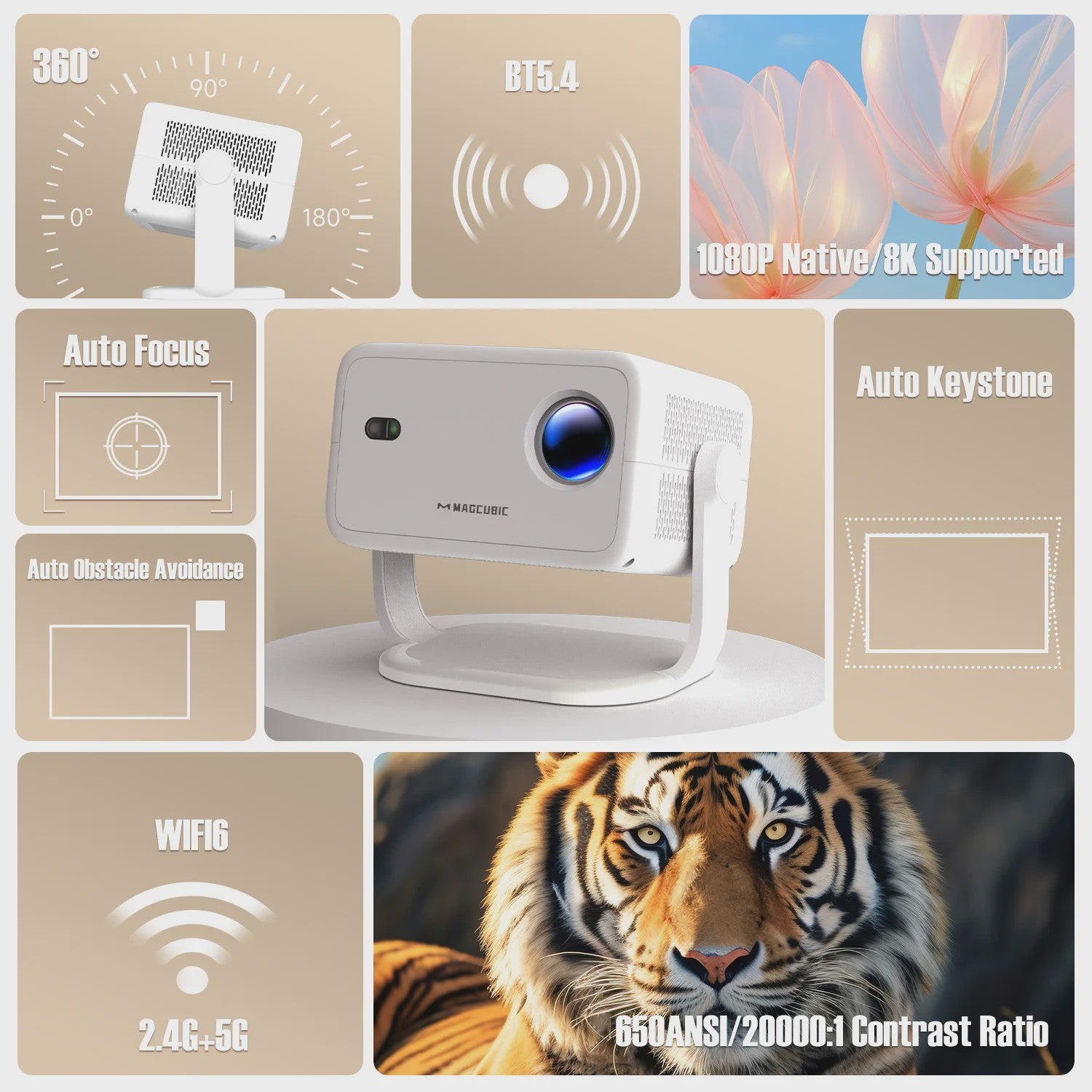 Magcubic L018 Draagbare Full HD Projector: Auto Focus, Android 14 & WiFi 6