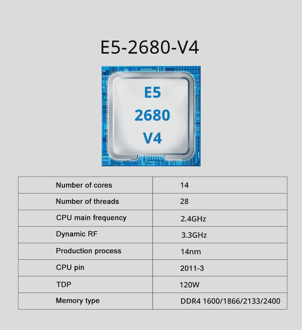 MOUGOL X99 Gaming Moederbord Kit met Intel Xeon E5 2680 V4 CPU en 16GB DDR4 RAM