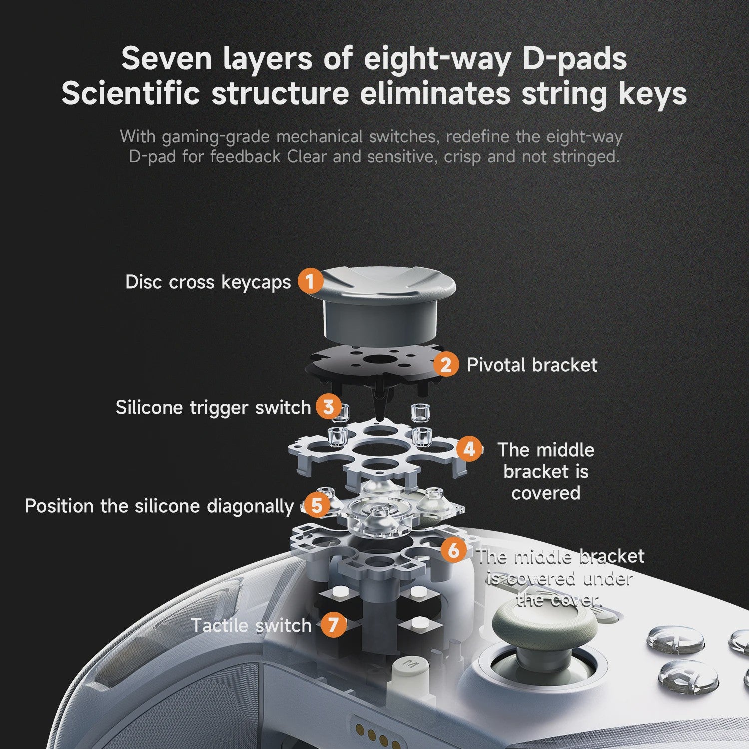 Ajazz GP100 Draadloze Game Controller - PC, PS3, Switch, iOS & Android