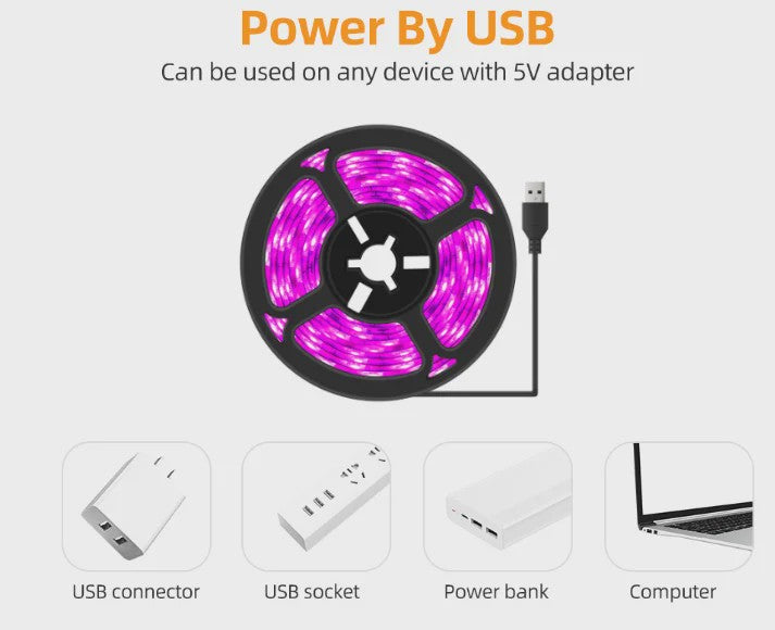 Full Spectrum LED Groeilamp USB - 0.5m, 1m, 2m - Plantenlamp voor Binnen, Kas & Hydroponics
