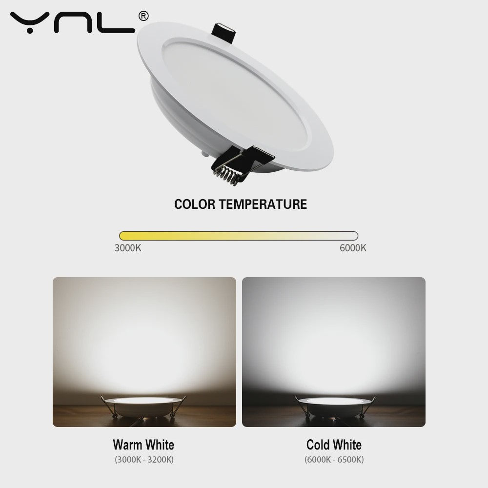 Ronde LED Downlight 7W-18W - Waterdicht, Warm & Koud Wit - Inbouwspot