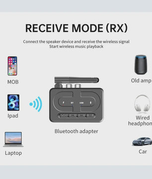 Bluetooth 6.0 Audio Receiver: Draadloze Muziek & HD Calls voor Auto, Speaker & Versterker via USB/AUX/RCA