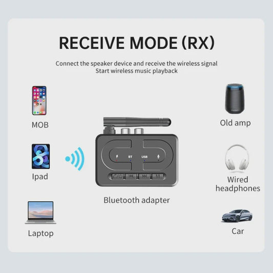 Bluetooth 6.0 Audio Receiver: Draadloze Muziek & HD Calls voor Auto, Speaker & Versterker via USB/AUX/RCA