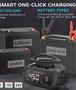 Intelligente Acculader 6V/12V/24V - 45A Slimme Batterij Herstel Lader voor Auto, Motor, Lifepo4, AGM, Gel