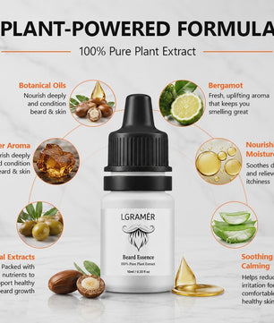 Baardgroei Serum: Voedt, Versterkt & Bevordert Volle Baardgroei