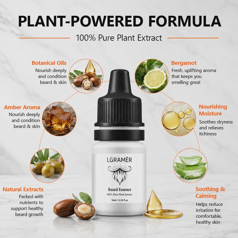 Baardgroei Serum: Voedt, Versterkt & Bevordert Volle Baardgroei