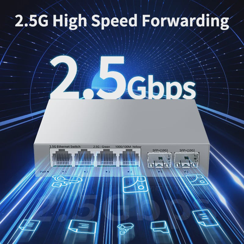 HORACO 2.5Gbps Netwerk Switch met 4x 2.5G RJ45 Poorten en 2x 10G SFP+ Poorten - Fanless, Unmanaged, Plug & Play