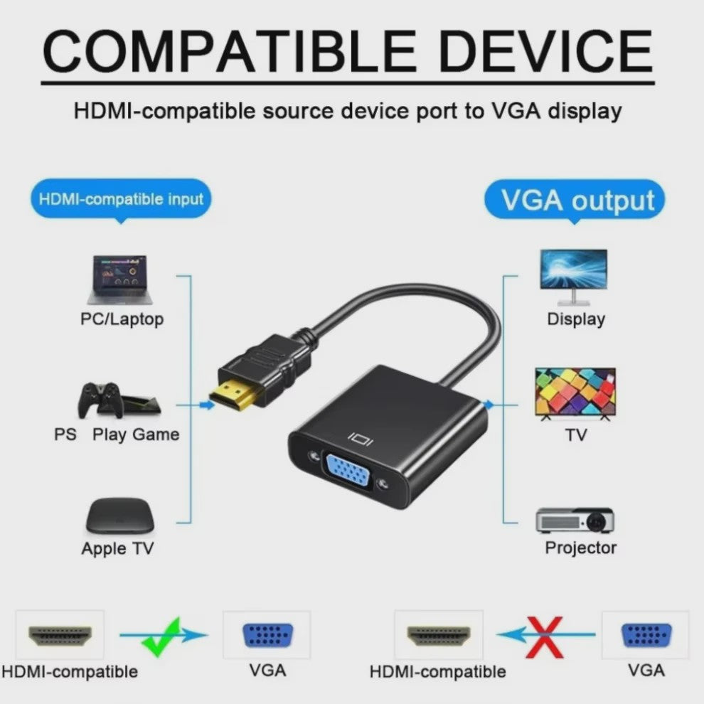 HDMI naar VGA Adapter Kabel 1080P Converter voor PC, Laptop, TV Box & Projector