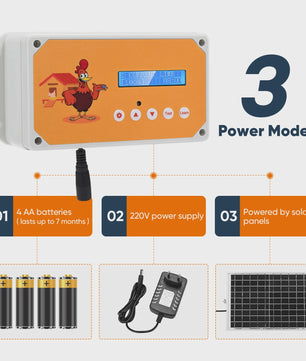 Automatic Chicken Door Control Box With Timer, Power or Battery Energy,Chicken Coop Door Box Traction Up to 4kg