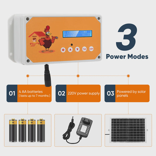 Automatic Chicken Door Control Box With Timer, Power or Battery Energy,Chicken Coop Door Box Traction Up to 4kg