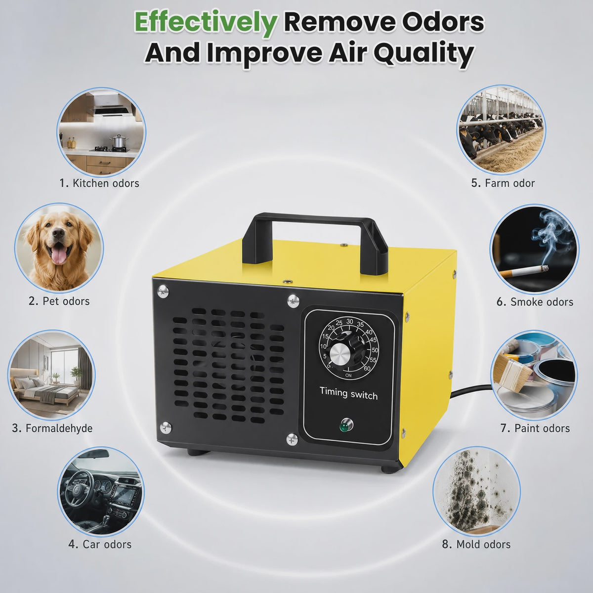 Ozon Generator 60000mg/h - Luchtzuiveraar voor Huis, Auto & Kantoor