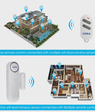 Draadloos Deur- en Raamsensor Alarm 120dB met Afstandsbediening - Anti-diefstal Systeem