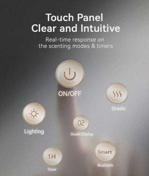Intelligente Aroma Diffuser met APP Controle - 300m³ Dekking - Waterloos & Slim