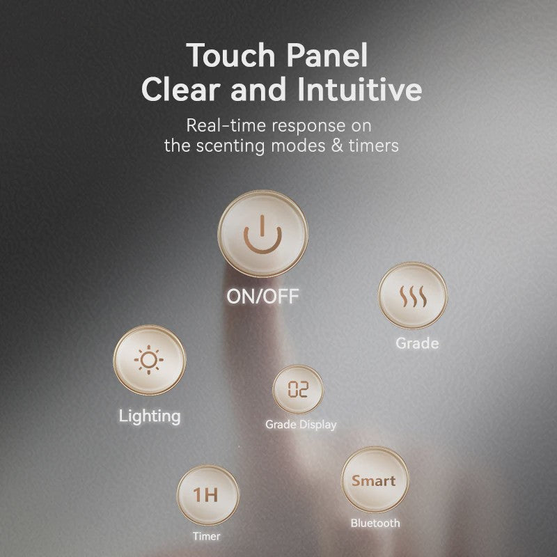 Intelligente Aroma Diffuser met APP Controle - 300m³ Dekking - Waterloos & Slim