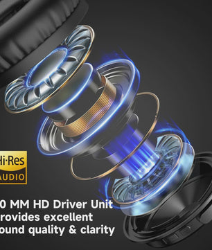 Oneodio Pro-C Draadloze Over-Ear Koptelefoon met Microfoon - 110 Uur Batterij, Hi-Res Audio & Bluetooth 5.2