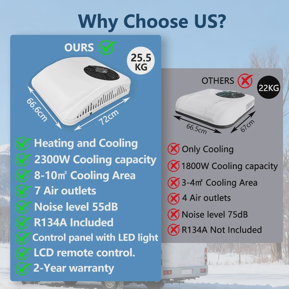 2-in-1 Airconditioner: Koelen & Verwarmen voor Camper, Vrachtwagen & Bestelbus (12V)