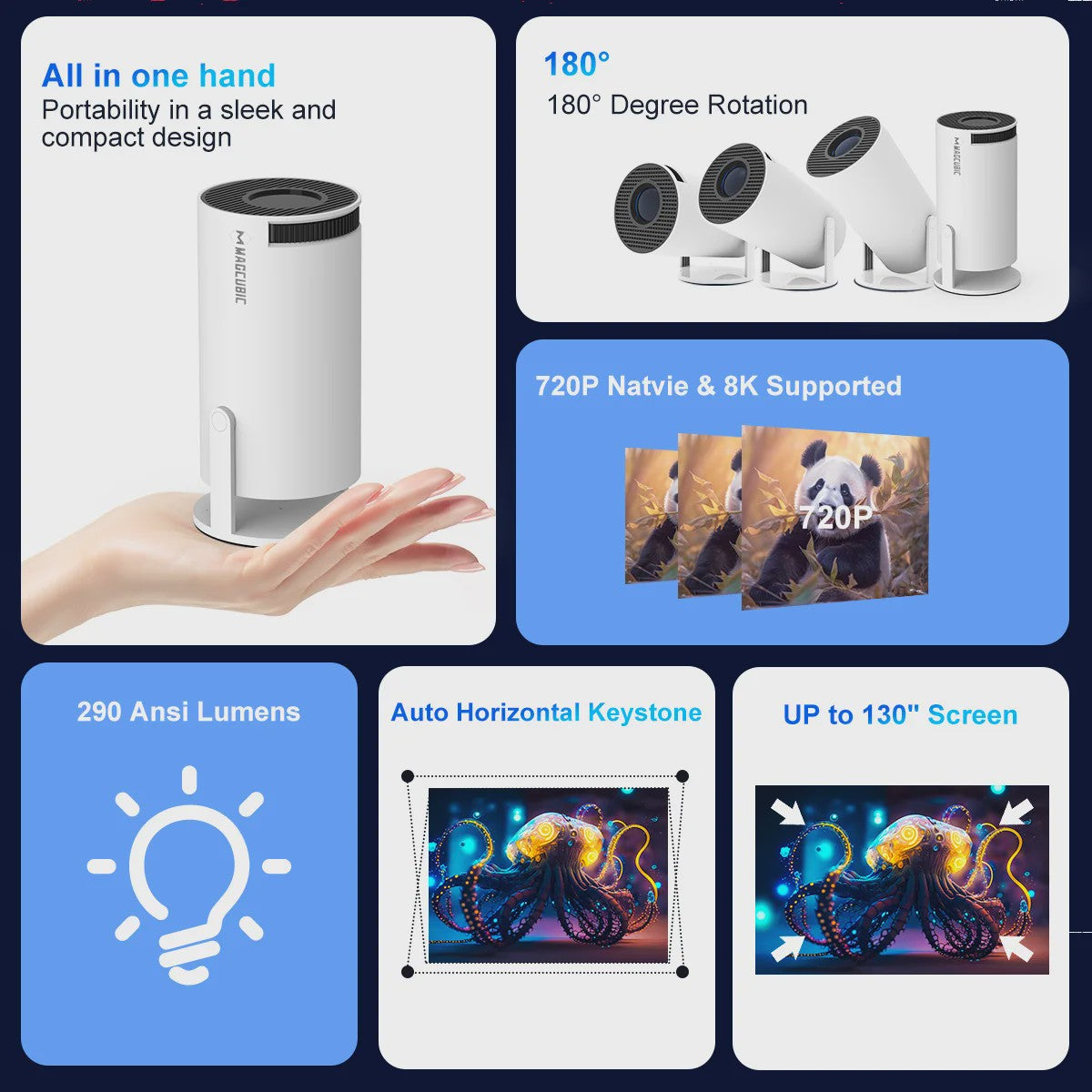 Magcubic HY300 Pro+ Mini Beamer: 8K Ondersteuning, Wifi6, Android, Draagbaar Home Theater