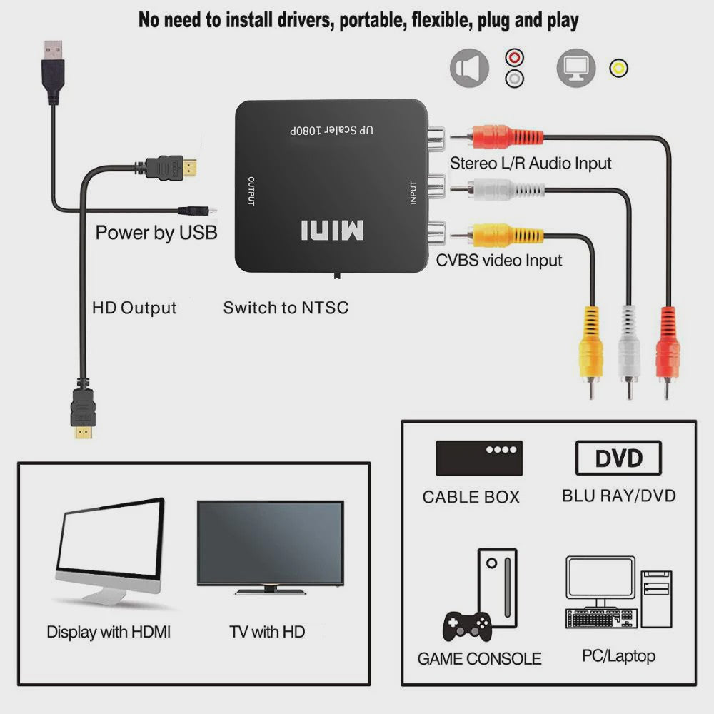 Universele HDMI AV RCA & VGA Converter Adapter | 1080p Ondersteuning